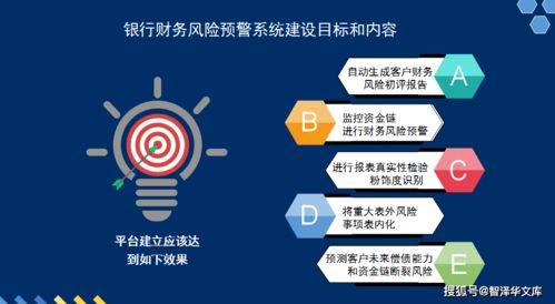 智泽华文库2021年三季度财务指标分析案例 聚焦宏润建设承接总公司工程建设业务