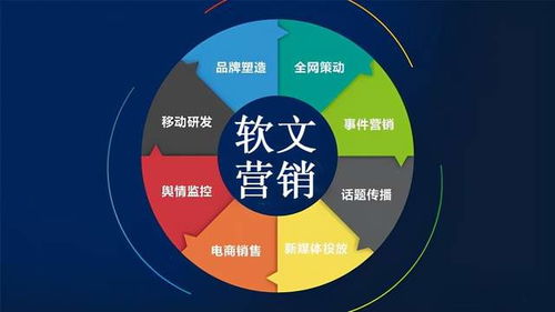 企业如何打造10W+营销软文 5个干货技巧，引爆流量池
